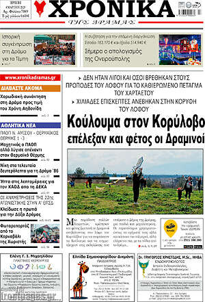 Πρωτοσέλιδο Χρονικά της Δράμας