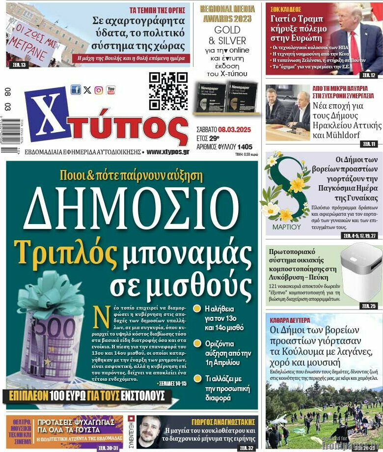 Χτύπος
