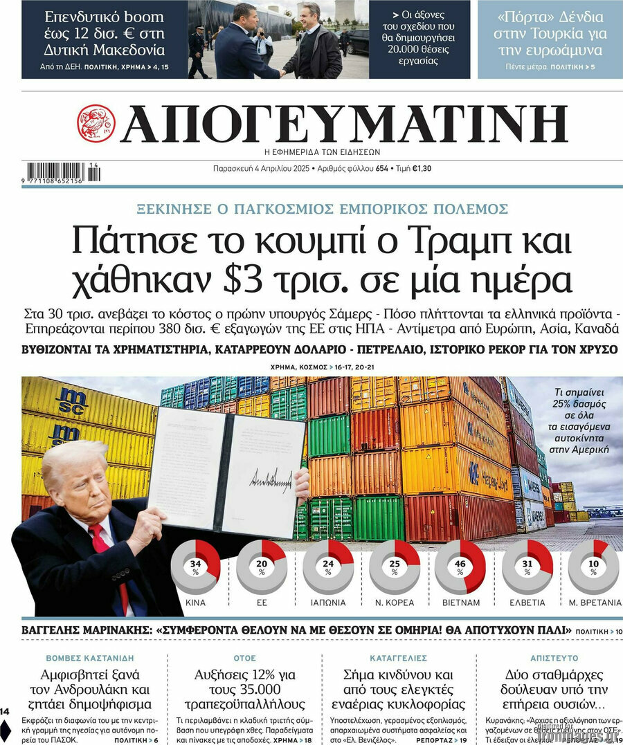 Απογευματινή