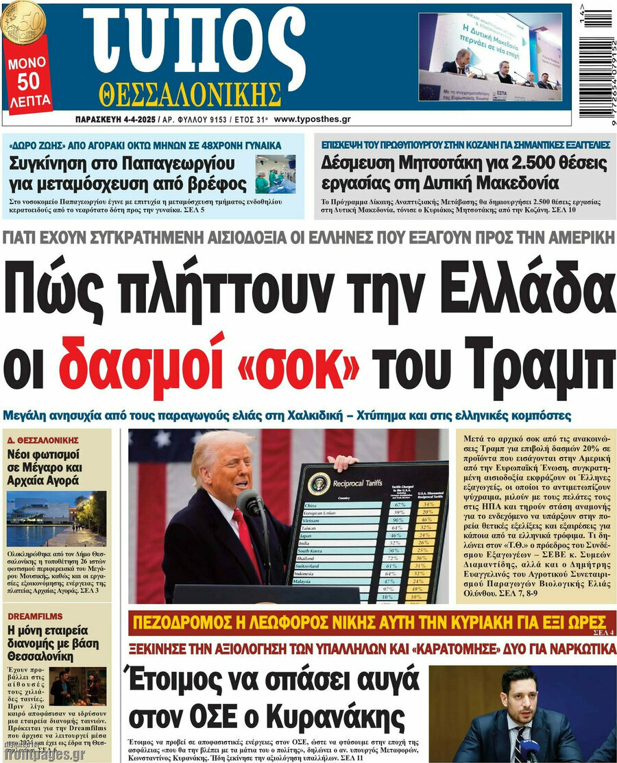 Τύπος Θεσσαλονίκης