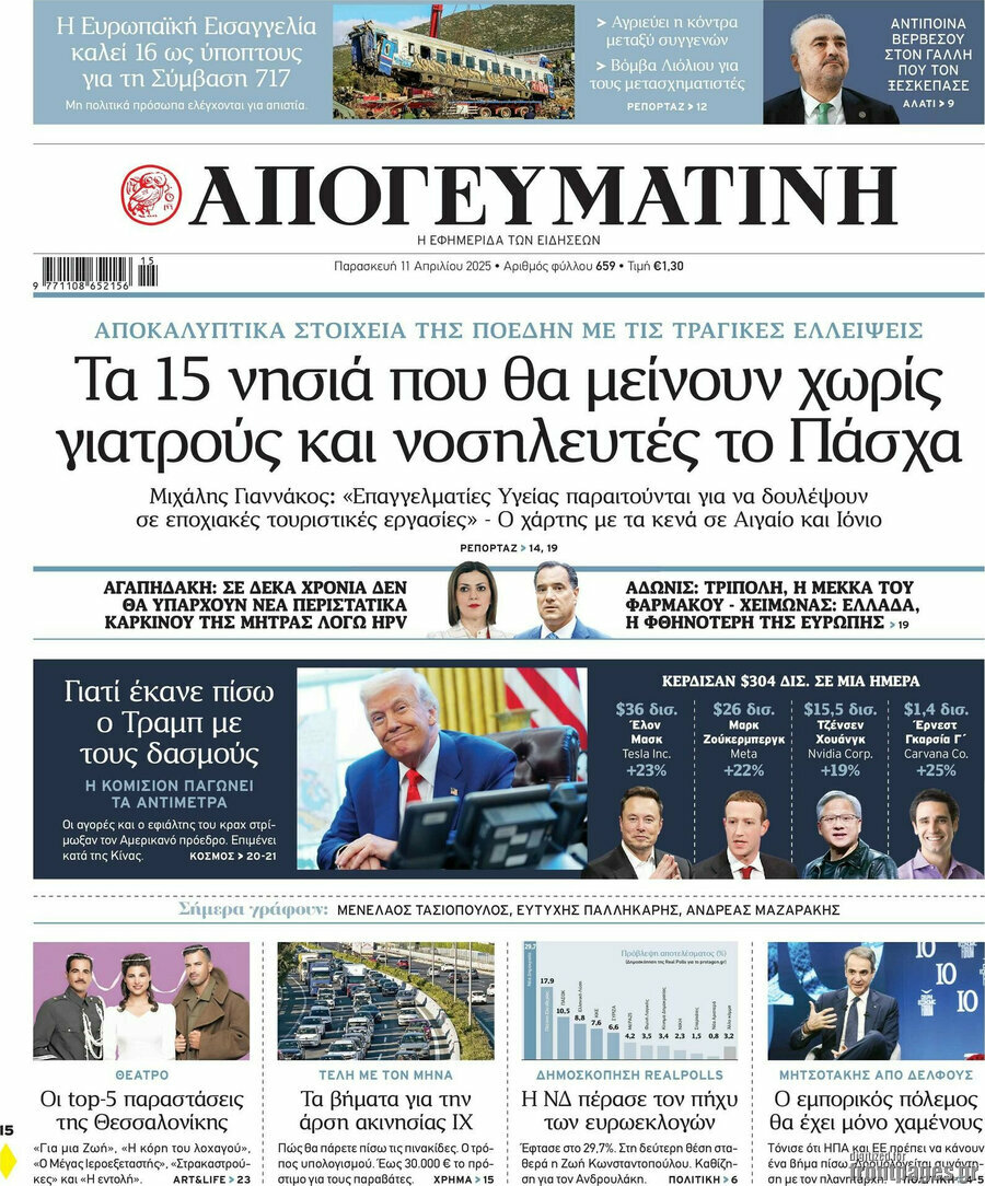 Απογευματινή