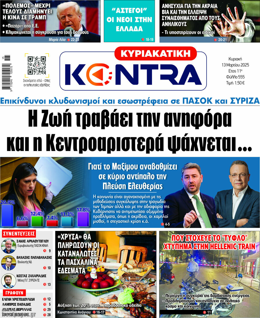 Kontra News