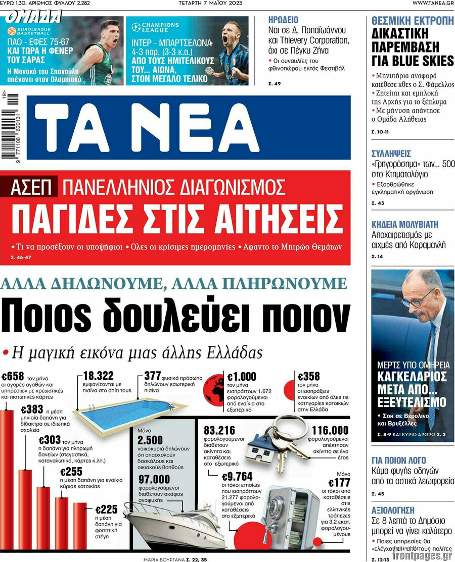 Τα Νέα