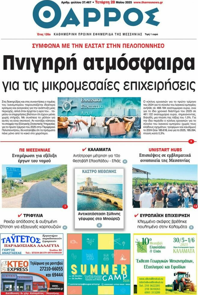 Θάρρος
