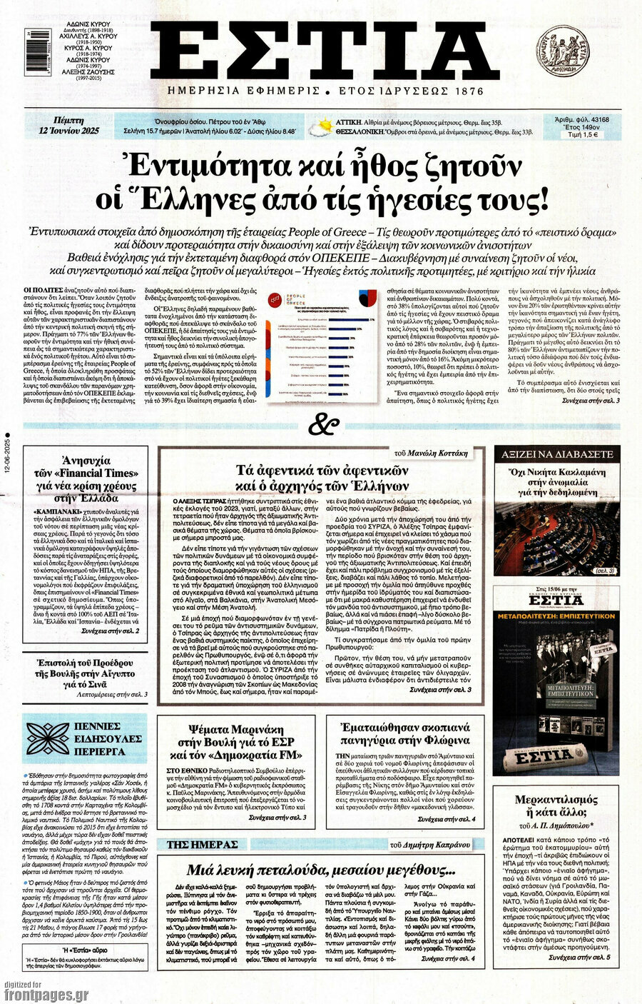 Εστία