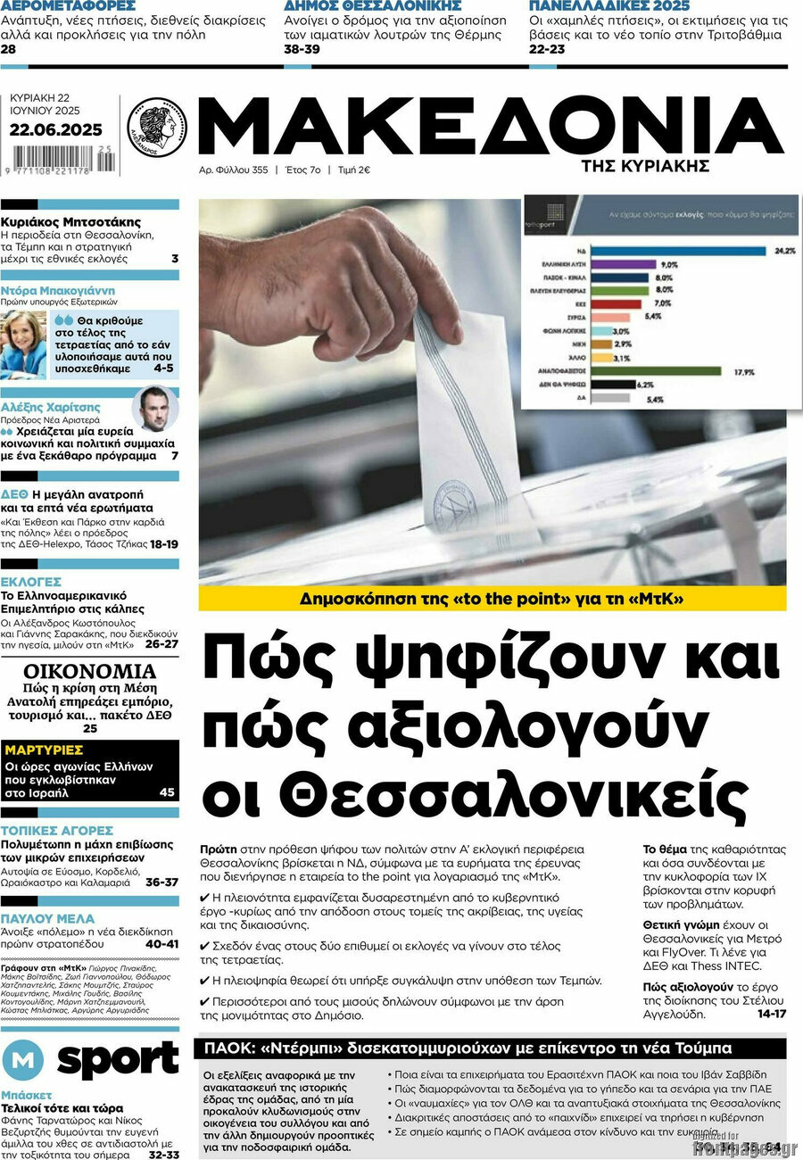 Μακεδονία
