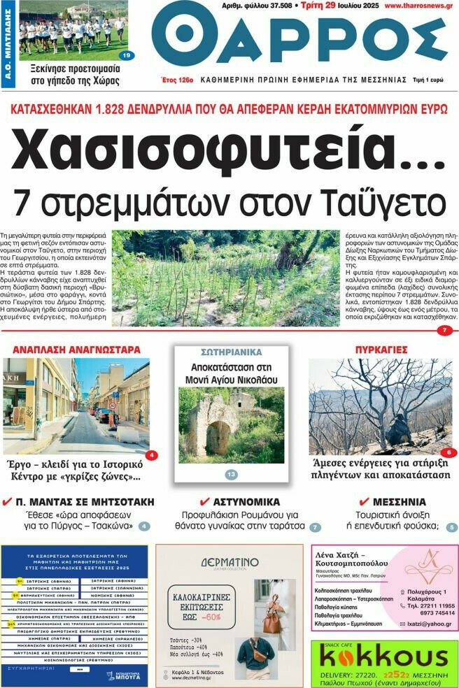Θάρρος