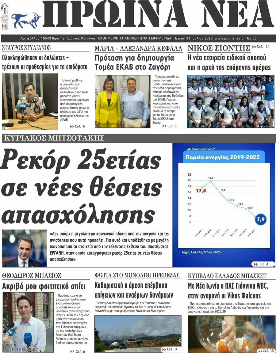 Πρωινά νέα