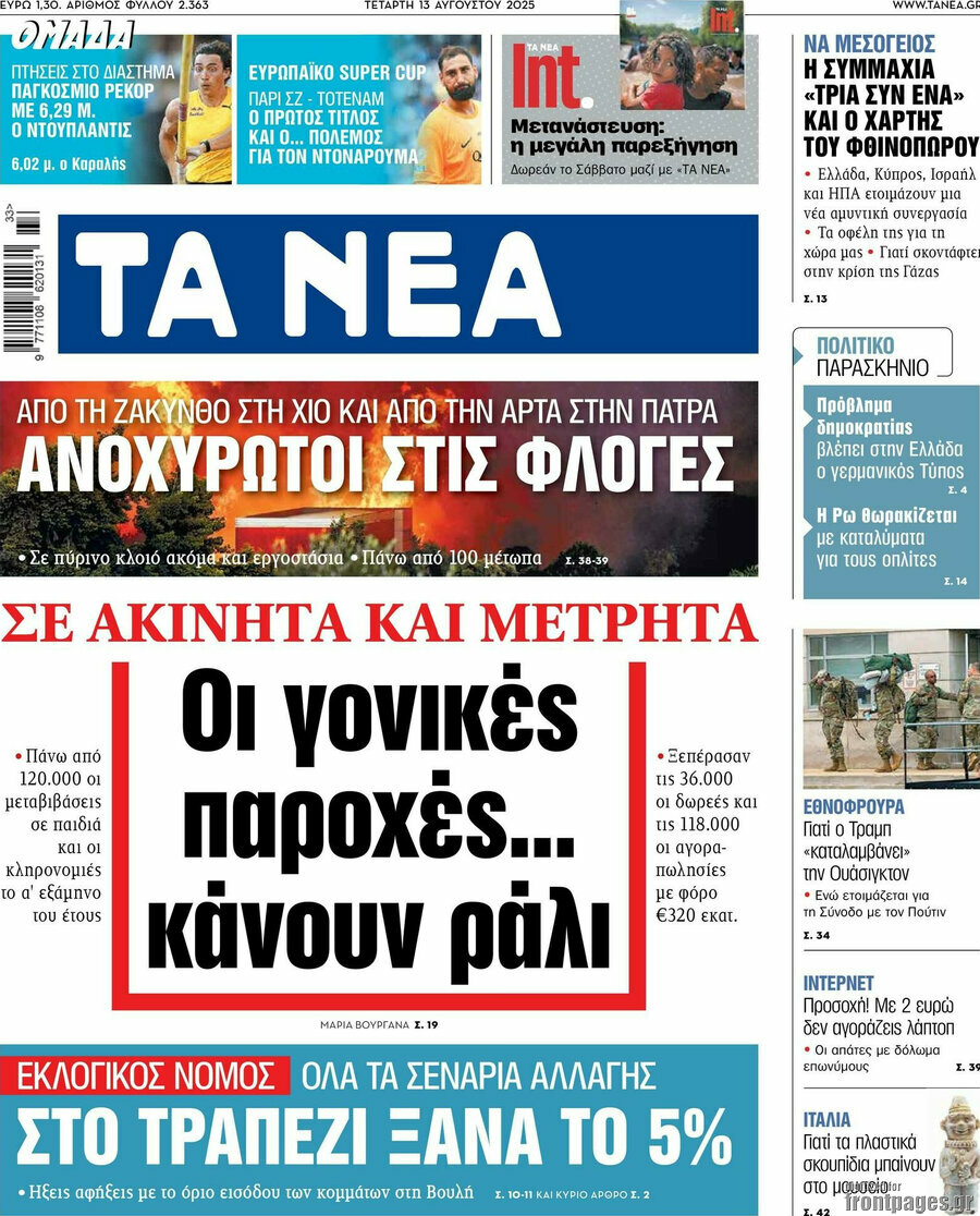 Τα Νέα