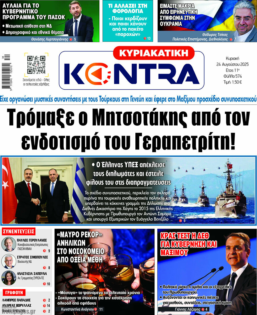 Kontra News