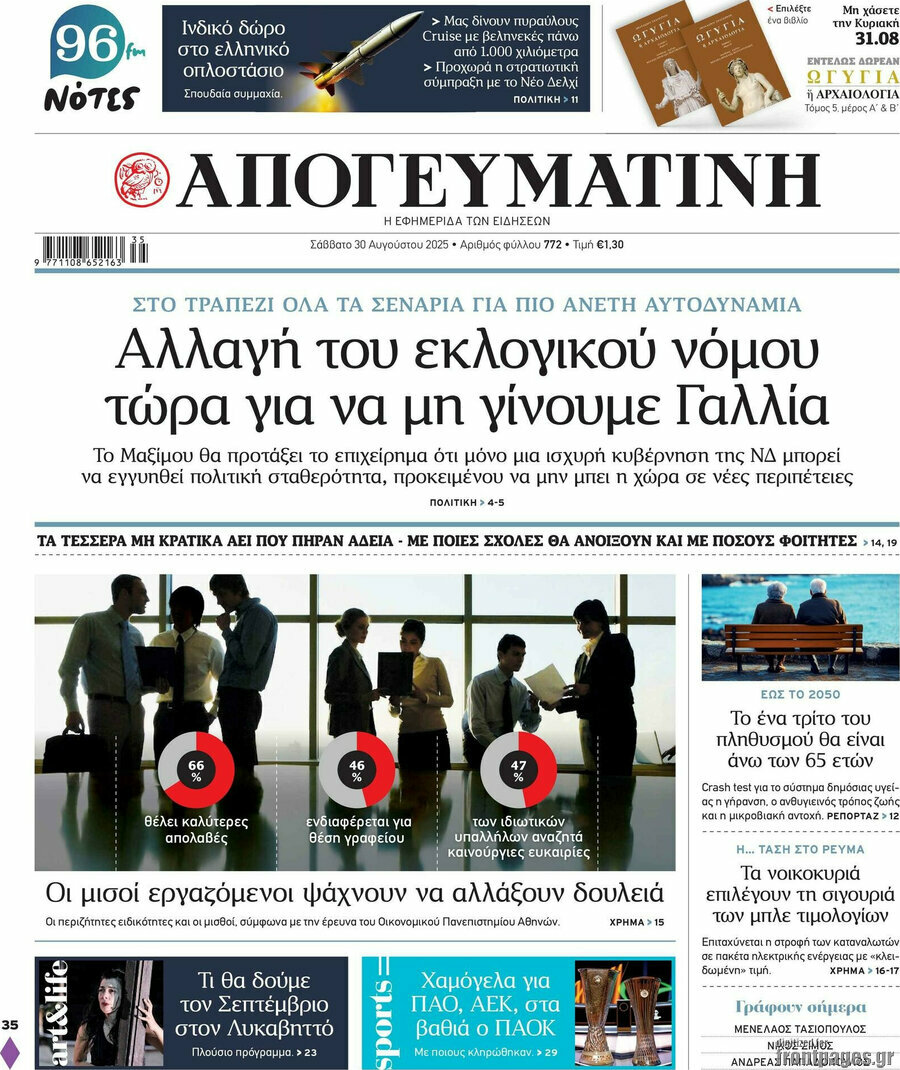 Απογευματινή