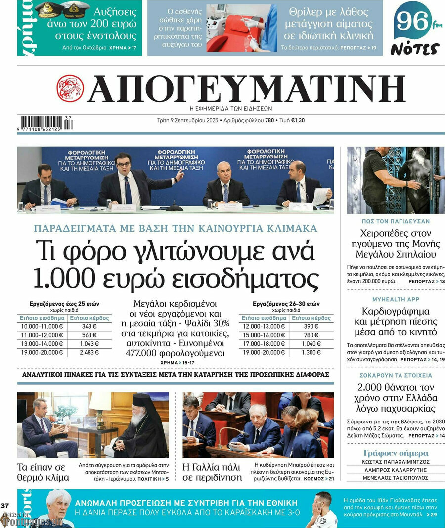Απογευματινή
