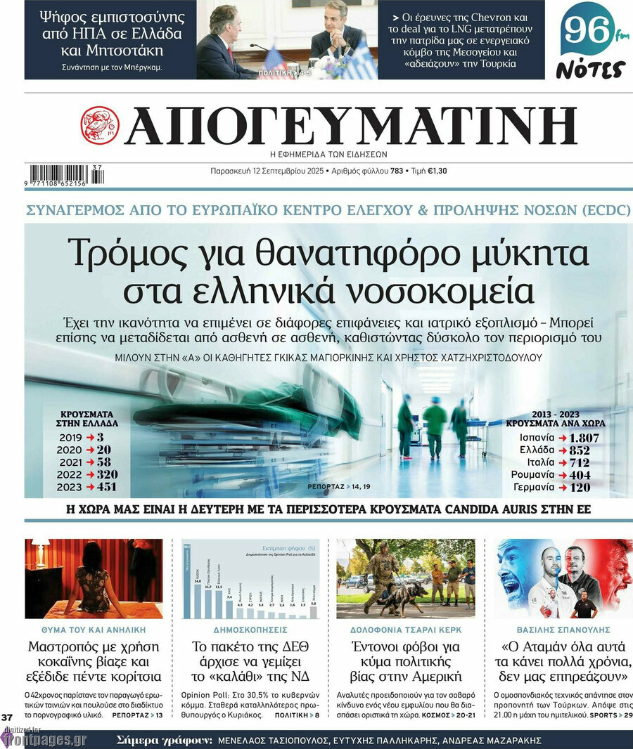 Απογευματινή