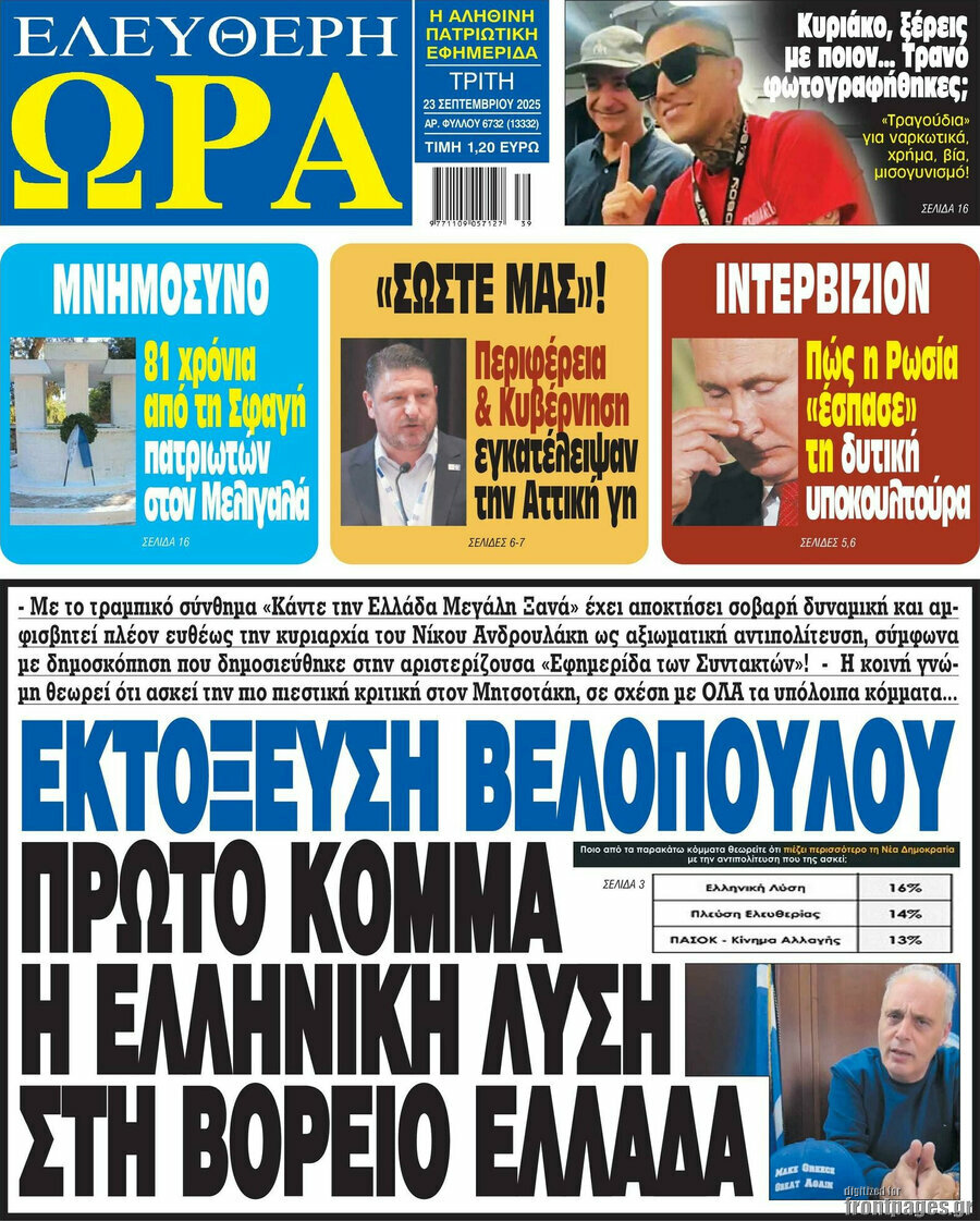 Ελεύθερη ώρα