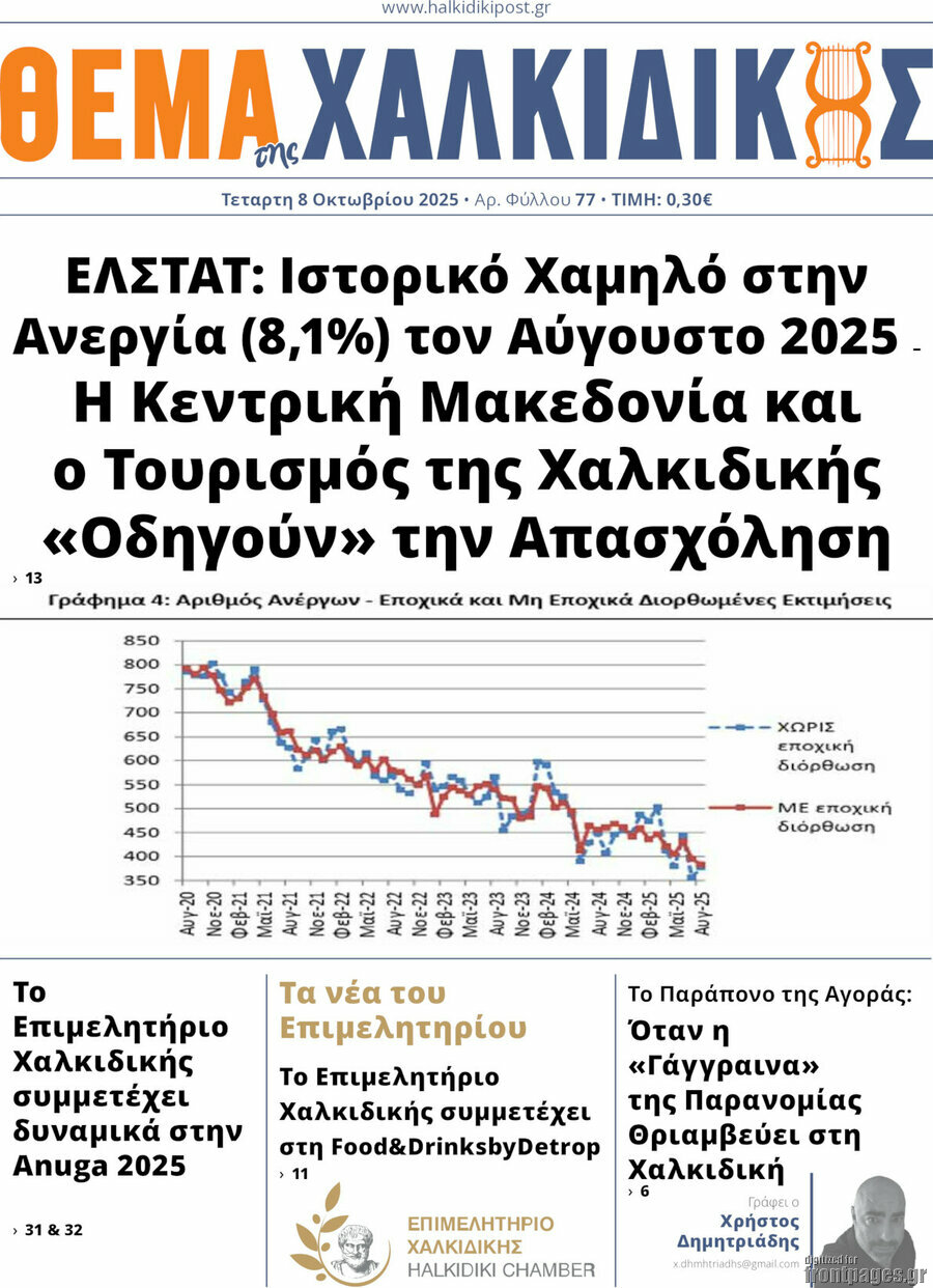 Θέμα της Χαλκιδικής