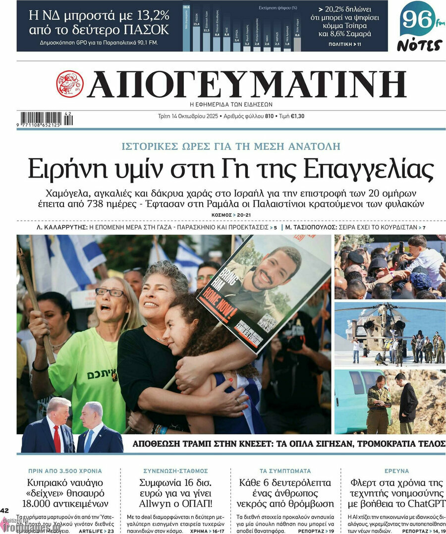 Απογευματινή