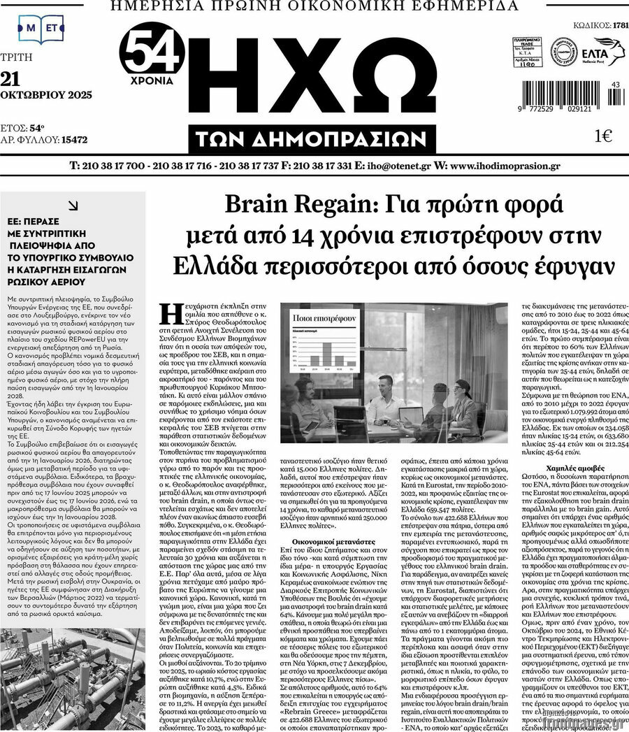Ηχώ των Δημοπρασιών