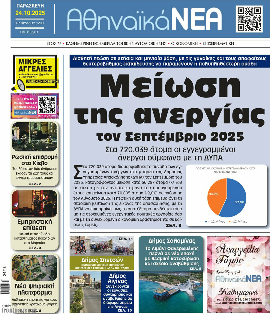 Αθηναϊκά Νέα