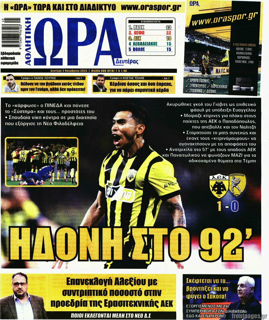 Η Ώρα των Σπορ