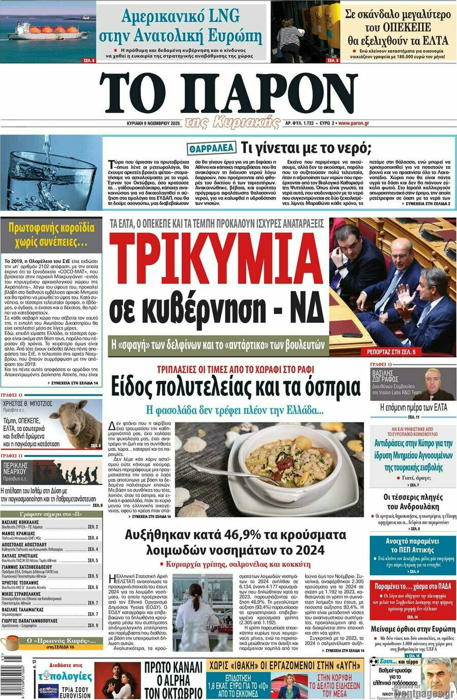 Το Παρόν
