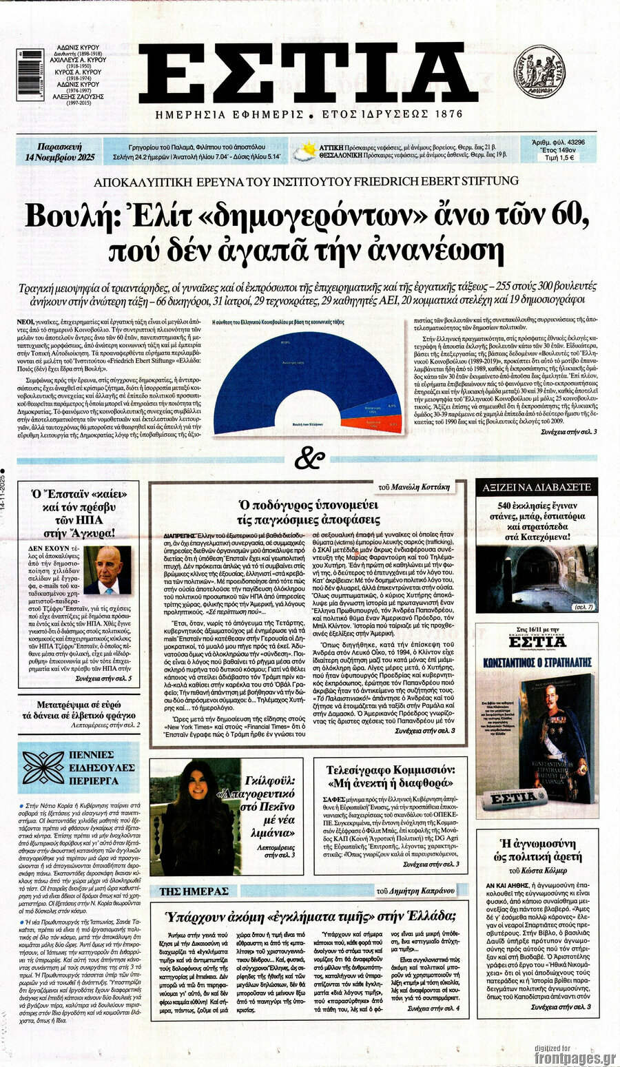 Εστία