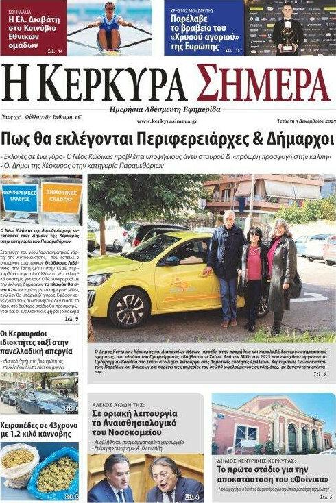 Η Κέρκυρα Σήμερα