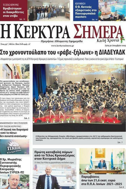 Η Κέρκυρα Σήμερα
