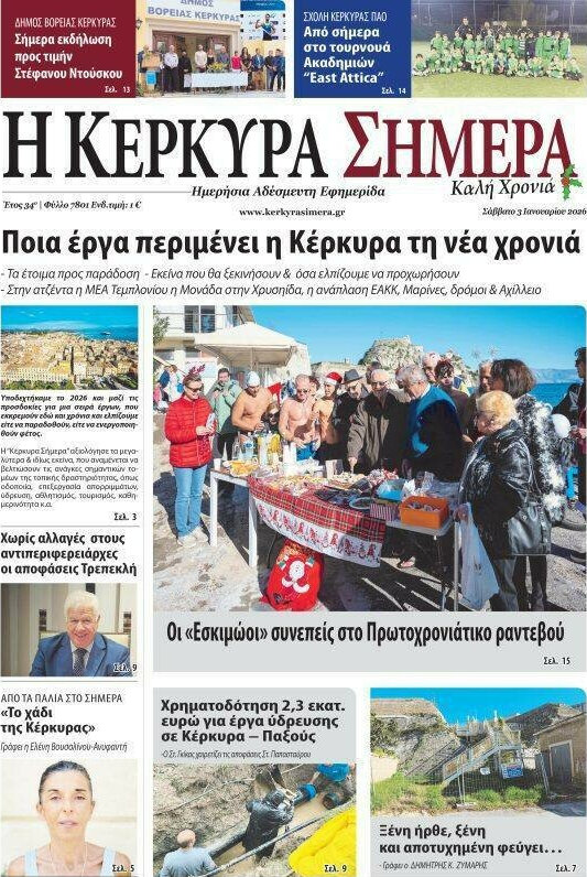 Η Κέρκυρα Σήμερα