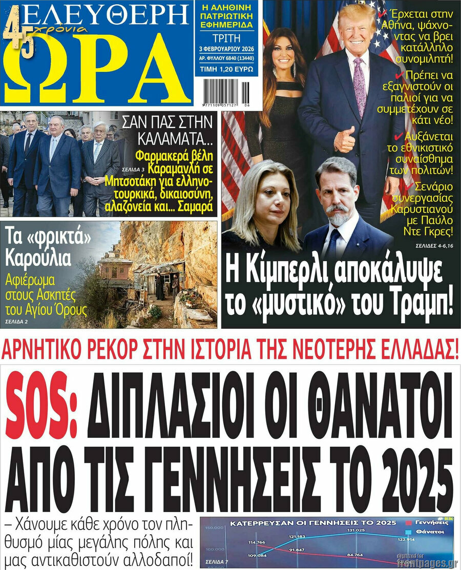 Ελεύθερη ώρα