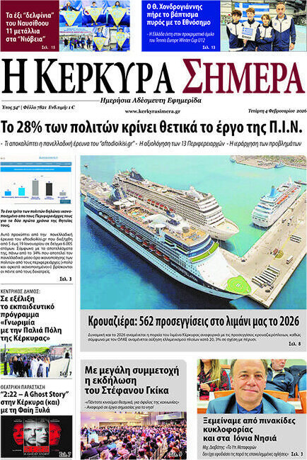 Η Κέρκυρα Σήμερα