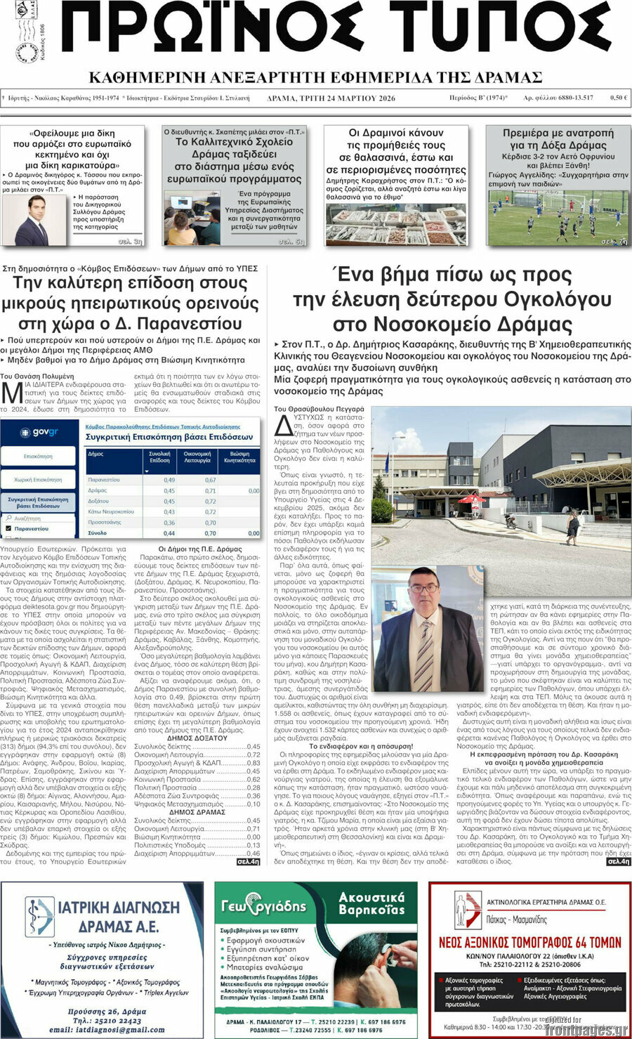 Πρωινός Τύπος Δράμας