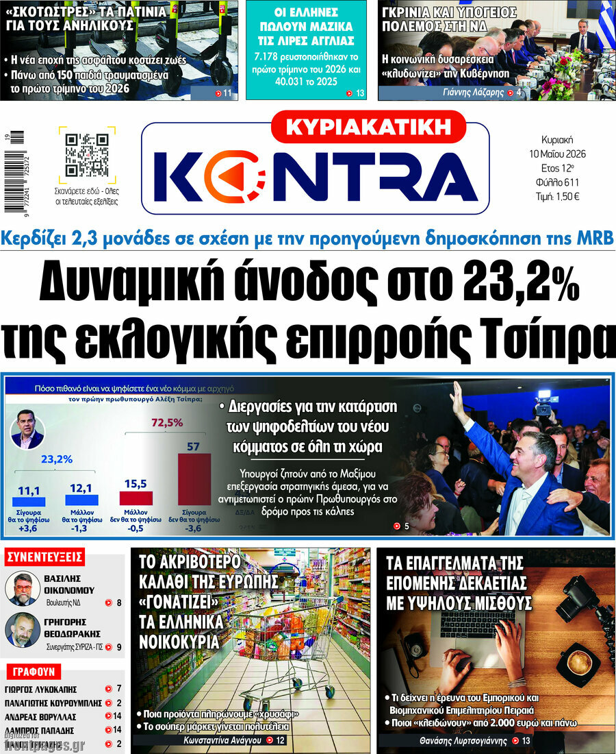 Kontra News