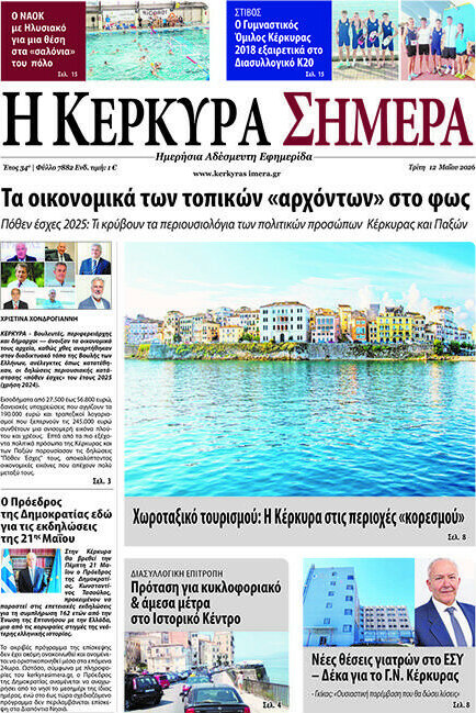Η Κέρκυρα Σήμερα