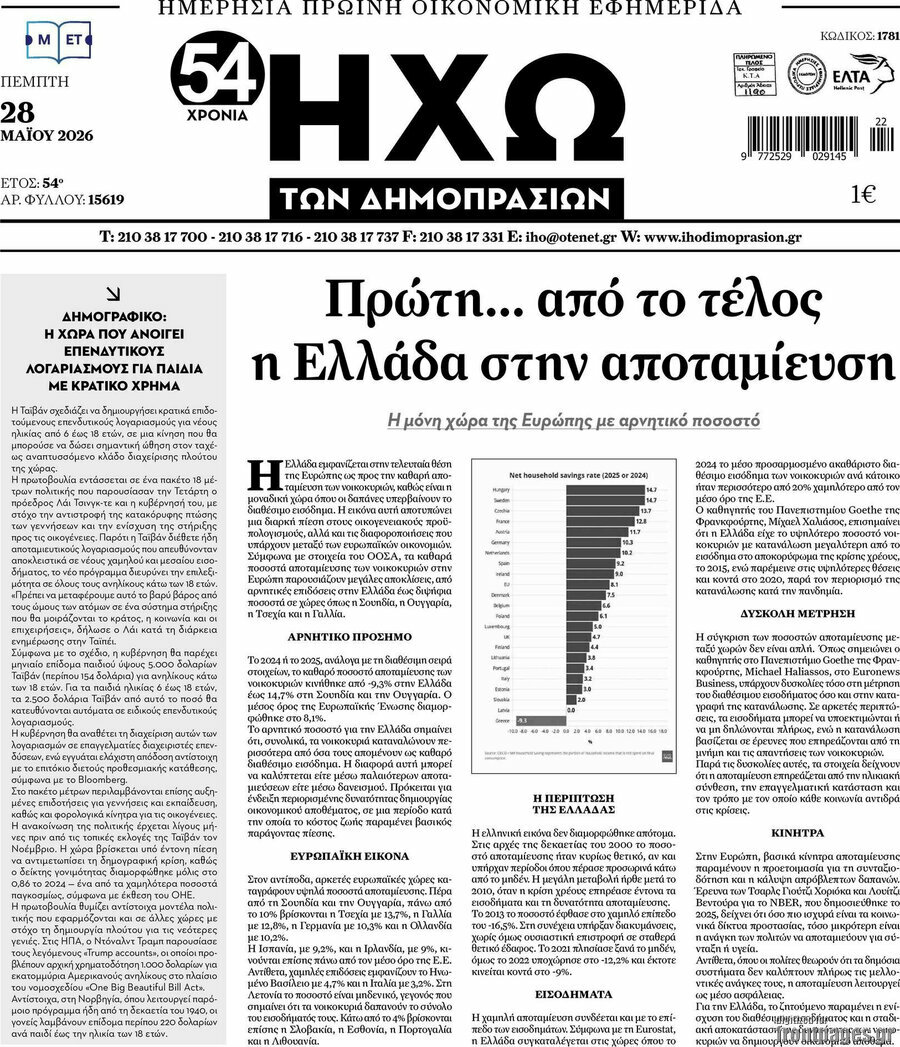 Ηχώ των Δημοπρασιών