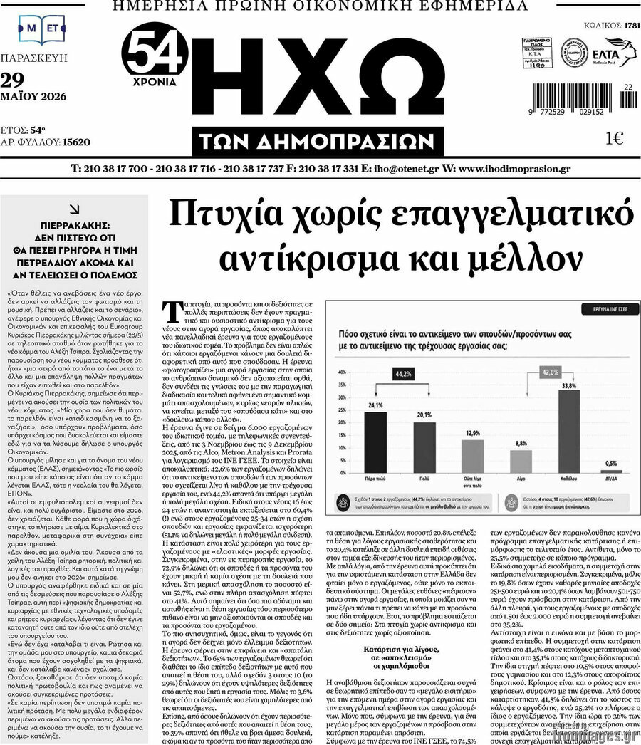 Ηχώ των Δημοπρασιών