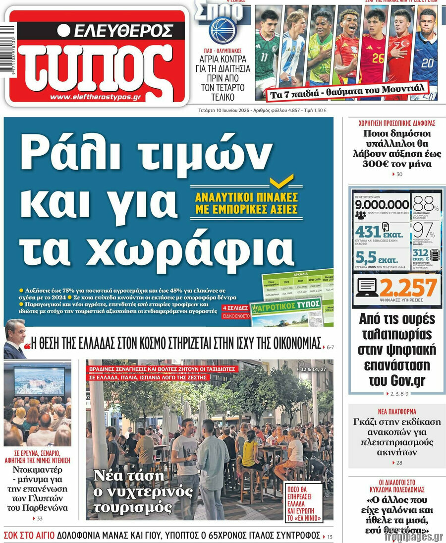 Ελεύθερος Τύπος