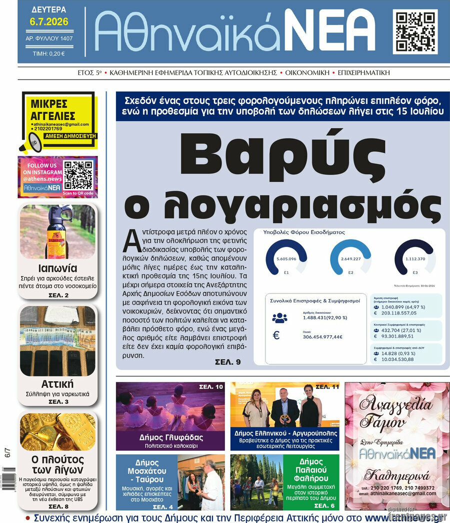 Αθηναϊκά Νέα