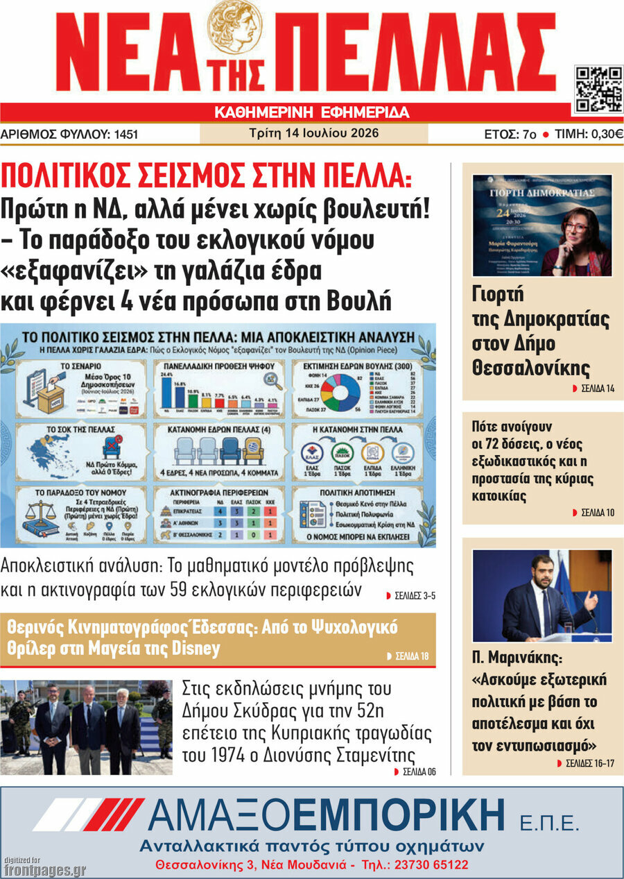 Νέα της Πέλλας