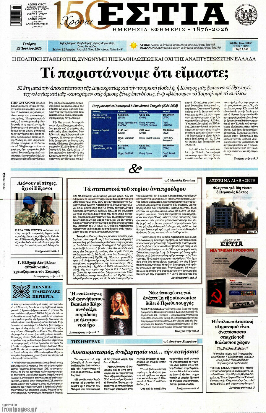 Εστία