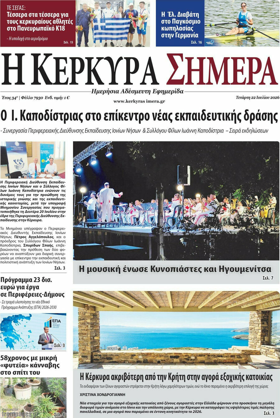Η Κέρκυρα Σήμερα