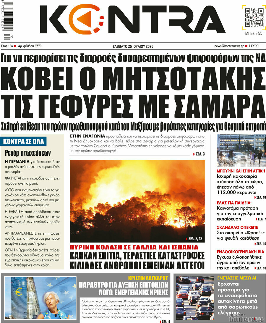 Kontra News