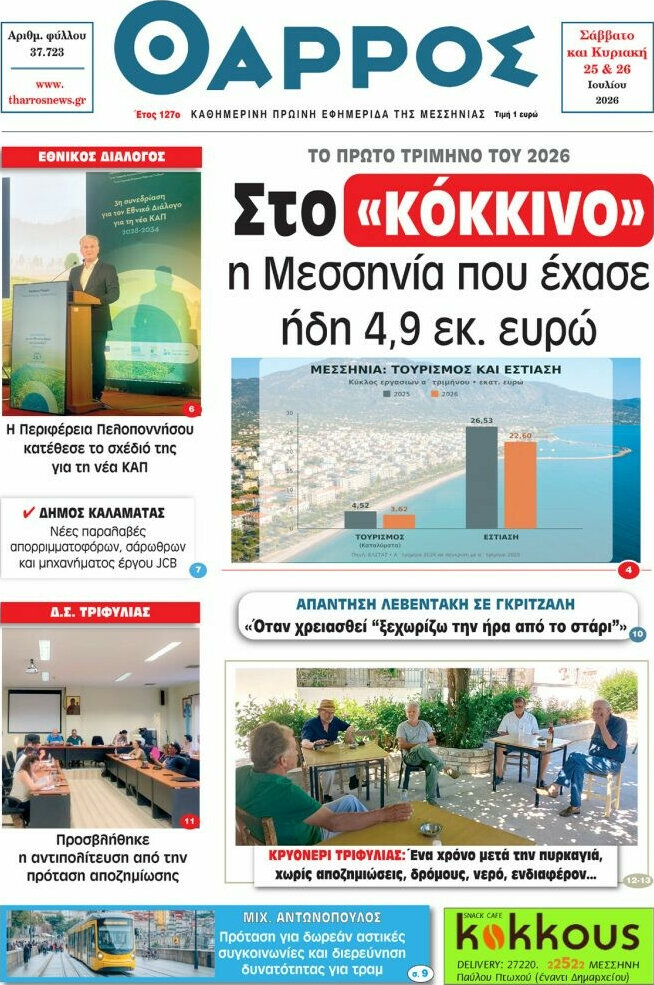 Θάρρος