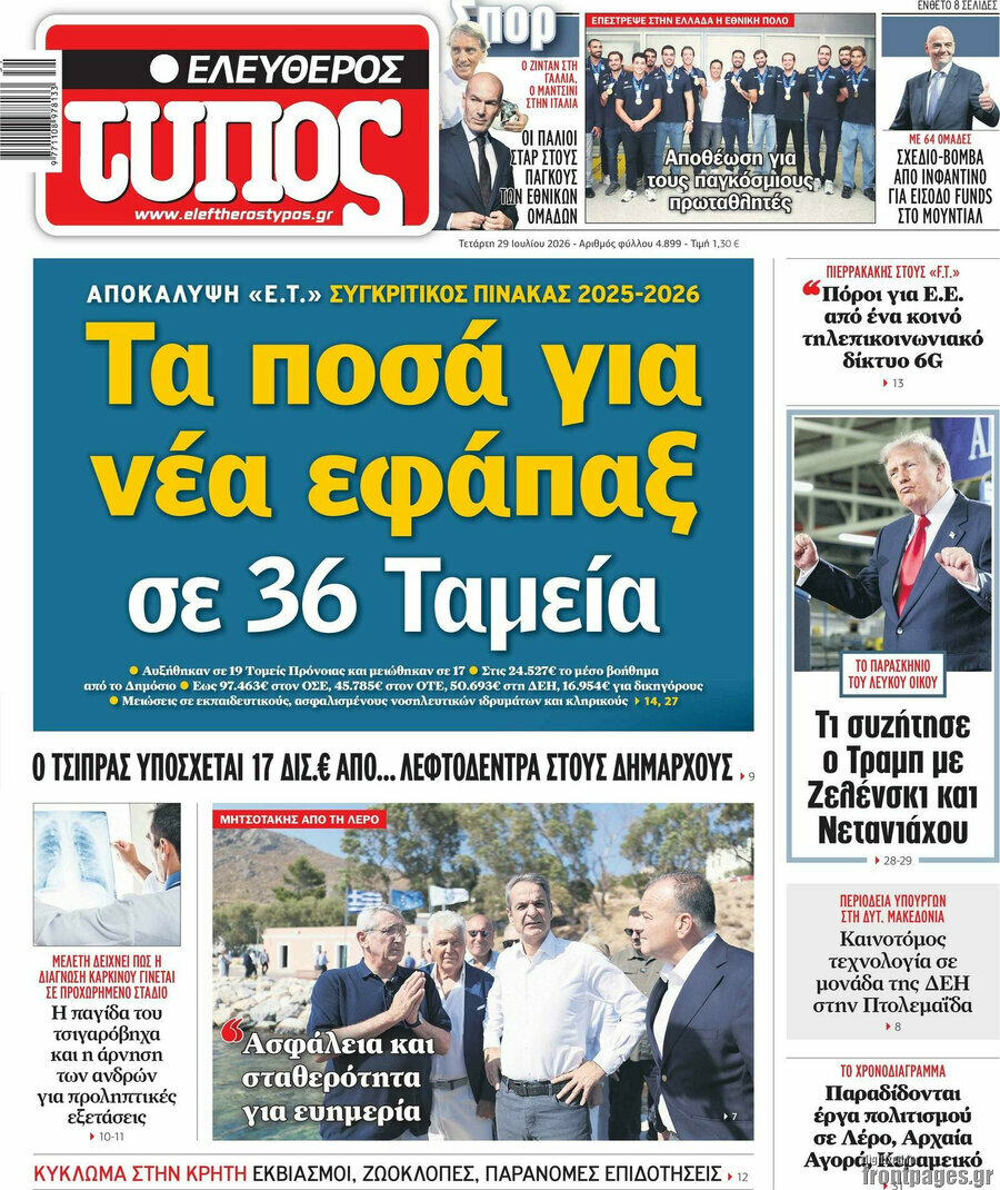 Ελεύθερος Τύπος