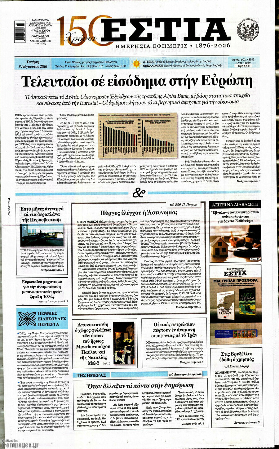 Εστία