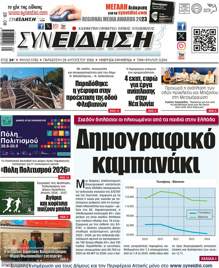 Συνείδηση