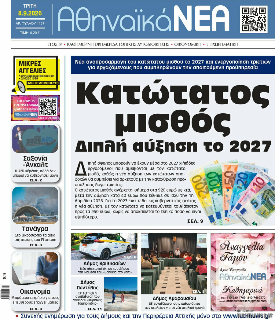 Πρωτοσέλιδο Αθηναϊκά Νέα – 8 Σεπτεμβρίου 2026