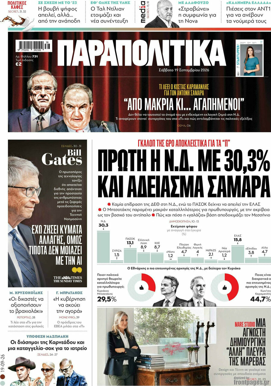 Πρωτοσέλιδο Παραπολιτικά – 19 Σεπτεμβρίου 2026: Πρώτη η Ν.Δ. με 30,3% και άδειασμα Σαμαρά