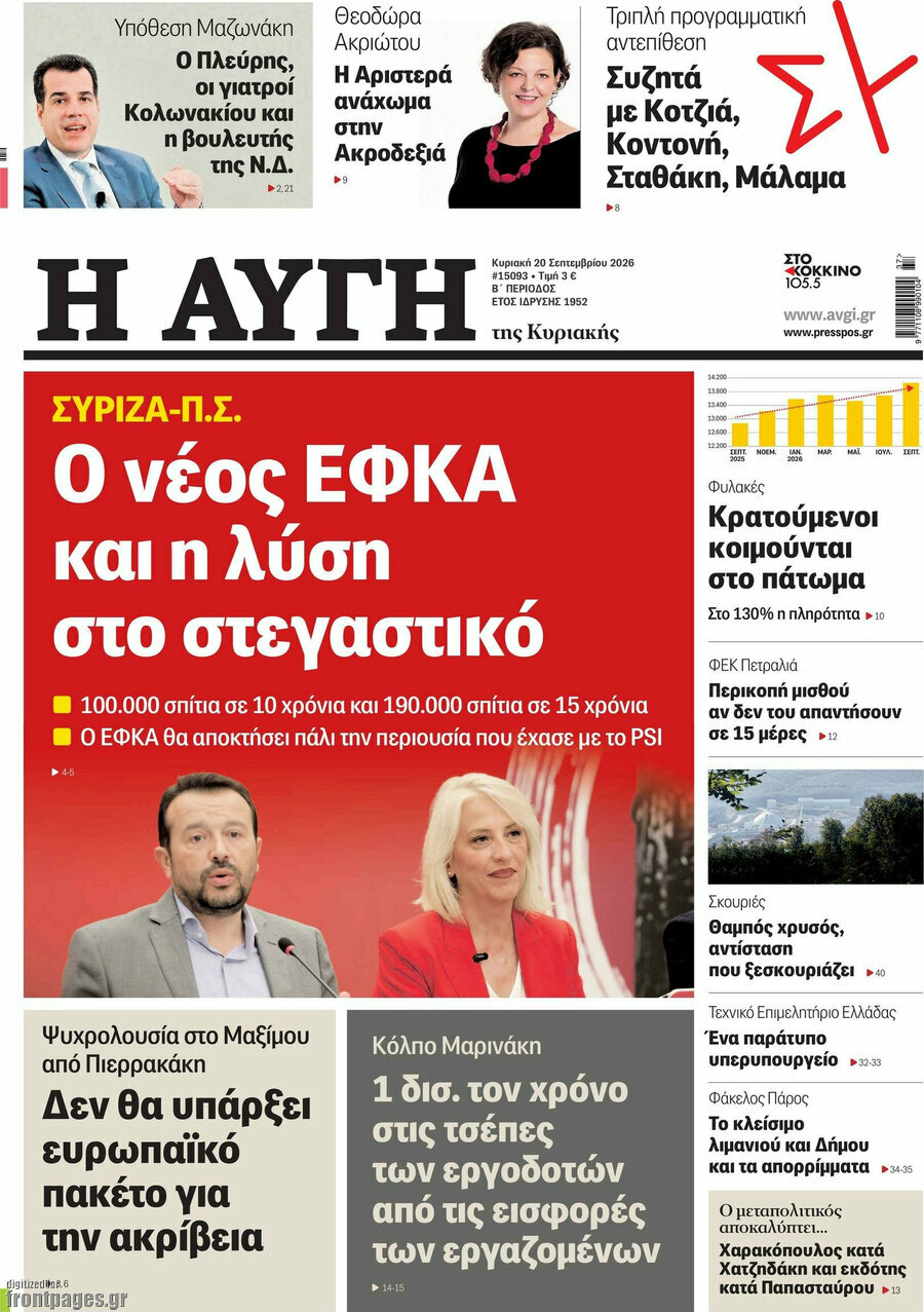 Πρωτοσέλιδο Αυγή – 20 Σεπτεμβρίου 2026: Ο νέος ΕΦΚΑ και η λύση στο στεγαστικό