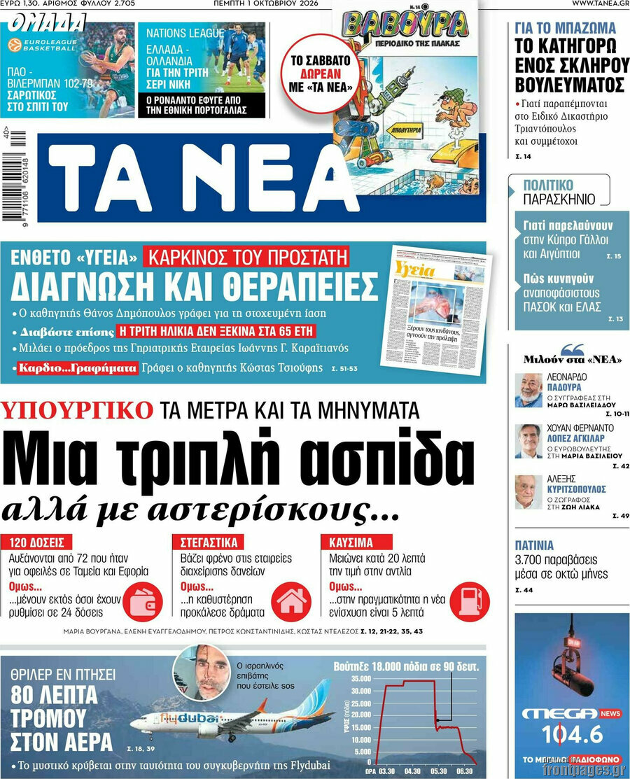 Πρωτοσέλιδο Τα Νέα – 1 Οκτωβρίου 2026: Μια τριπλή ασπίδα αλλά με αστερίσκους...