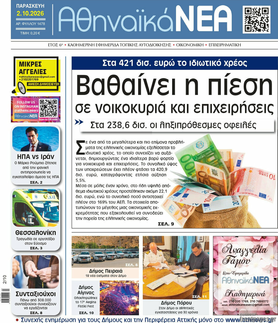 Πρωτοσέλιδο Αθηναϊκά Νέα – 2 Οκτωβρίου 2026